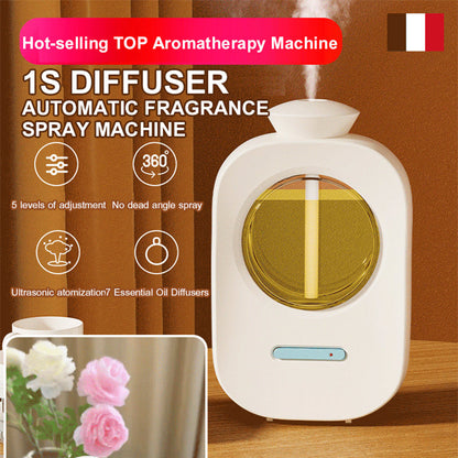 🌿💨 GOKOCO GF1081 – 50% RABATT! Automatischer Aromatherapie-Diffusor, 4 Stufen, Wandmontage – rückstandsfrei & intensitätsregelbar. 🏠