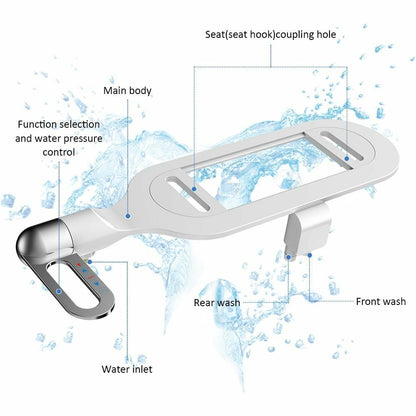 🚽Nichtelektrischer, hygienischer, selbstreinigender Bidet-Aufsatz für Toiletten mit Doppeldüse💦