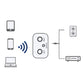 💘 Valentinstagsangebot: 50% Rabatt!📻 Bluetooth 5.3 Audio-Empfänger – Rüsten Sie Ihr altes Stereo-System modern nach!
