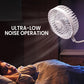 Flexibler Mini-Steckventilator