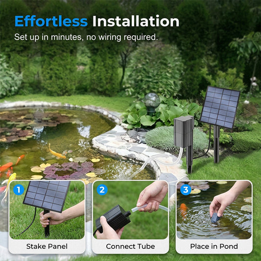🥳HEISSER SALE 2026🥳💞50.000+ VERKAUFT!  Solar-Teichbelüfter mit Luftpumpe